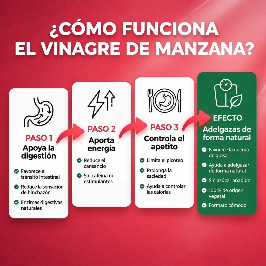 Gominolas de vinagre de manzana Soraya 5