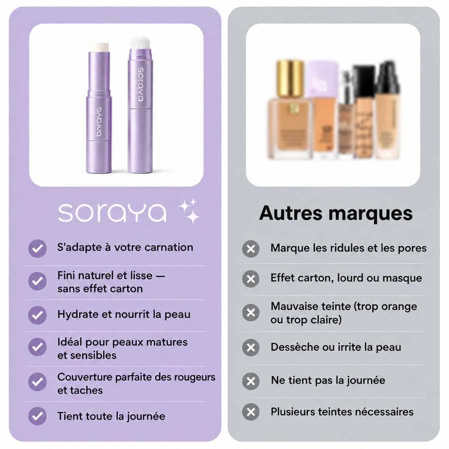 Idéal pour les peaux matures et sensibles