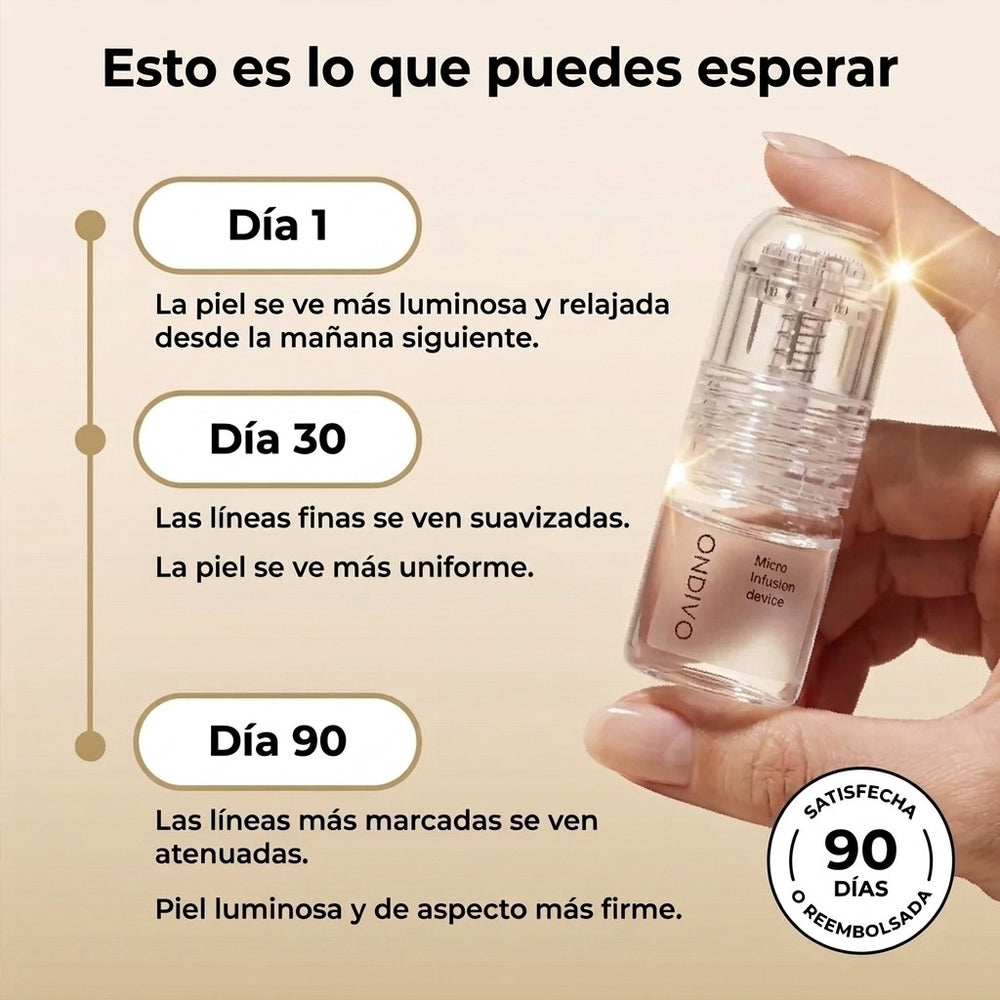 Qué puedes esperar