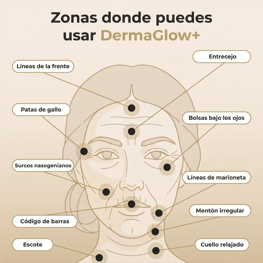 Zonas donde puedes usar DermaGlow+