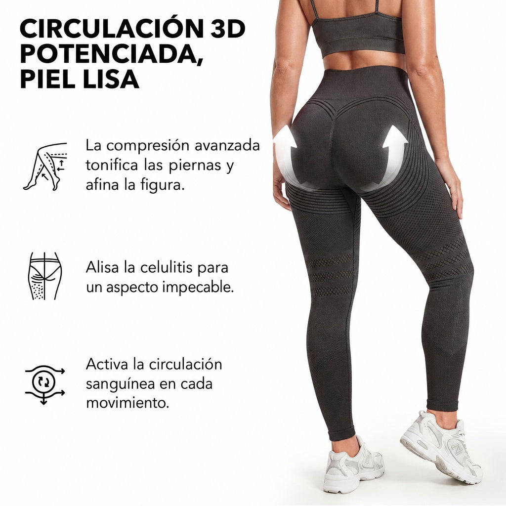 Circulacion 3D potenciada