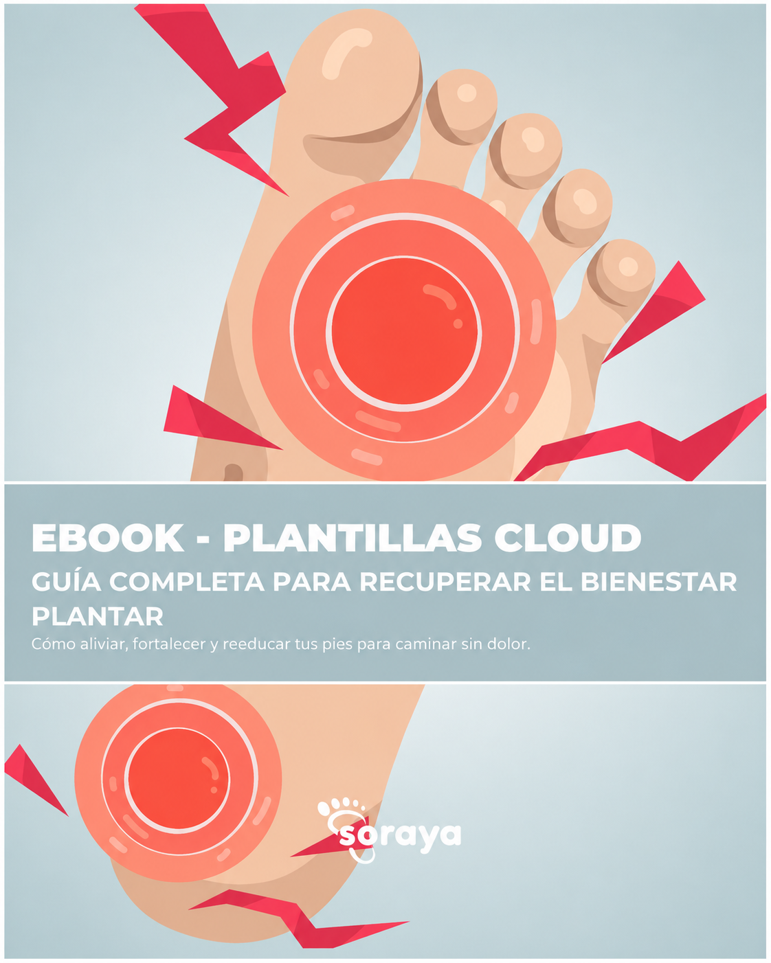 Plantillas Cloud 5D