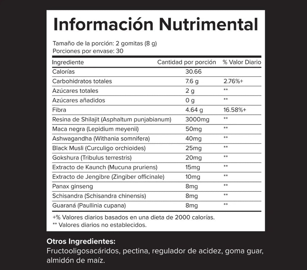 Soraya Gold – Gomitas de Shilajit