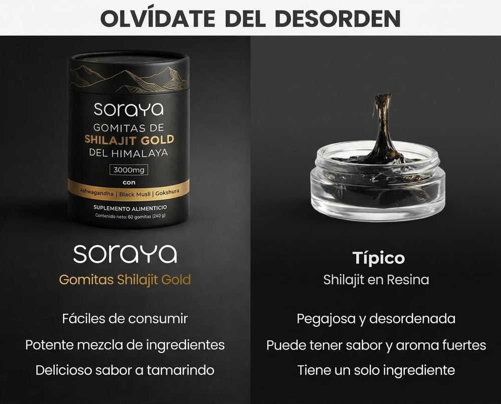 Soraya Gold – Gomitas de Shilajit