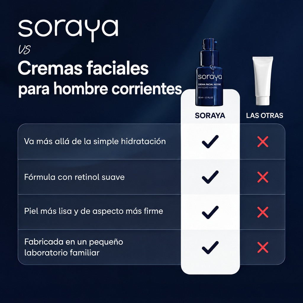 Soraya Crema Facial de Noche Antiedad Hombre