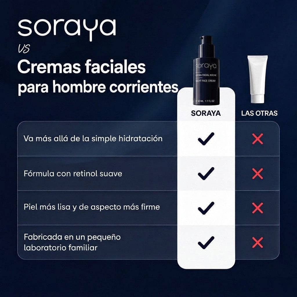 Soraya Crema Facial Noche