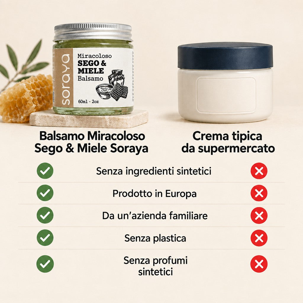 Balsamo Miracoloso al Sego e Miele Soraya
