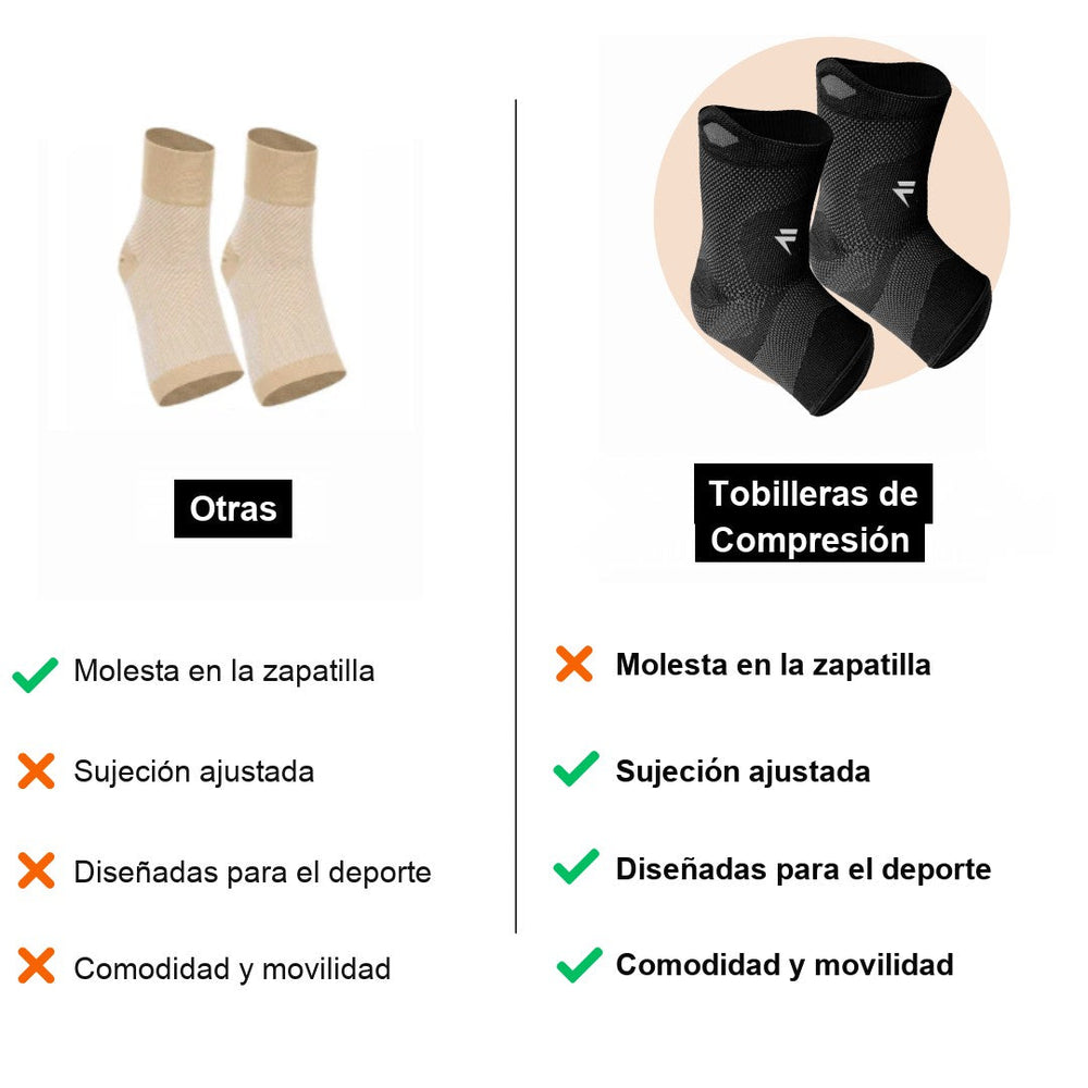 Tobillera de compresión Soraya